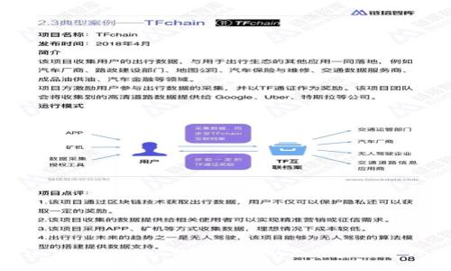 探索imToken钱包：安卓用户的加密资产管理秘诀
