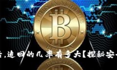 数字货币被盗后，追回的几率有多大？探秘安全