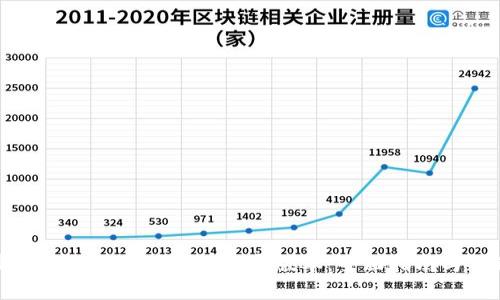 快速获取 ImToken 钱包安卓版本：全面指南与下载链接