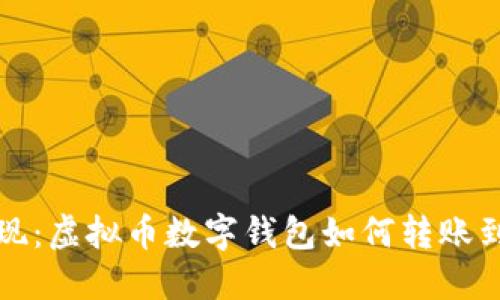 轻松提现：虚拟币数字钱包如何转账到银行卡