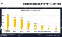 IM钱包提币的详细使用流程，让你轻松掌握加密资