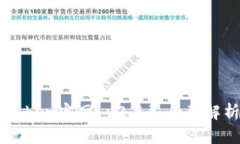 如何使用imToken官网 v2.11：全面解析与操作指南