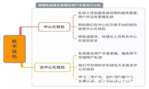 如何在imToken钱包中轻松充值和提现