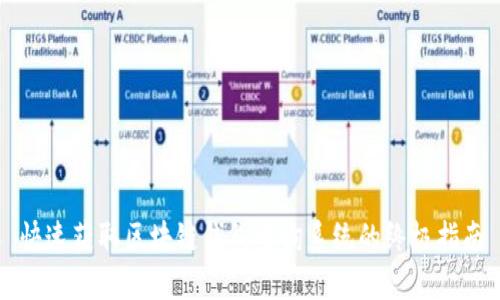 快速获取区块链钱包查询系统的终极指南
