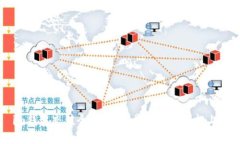 im钱包充值全攻略：一步步教你轻松上手