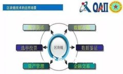 如何轻松购买imToken宽带，让您的加密交易畅通无