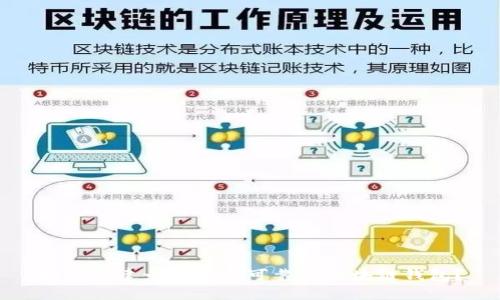 如何创建一个安全可靠的区块链钱包？