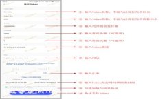 如何高效备份imToken的私钥，保障你的数字资产安
