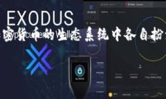 KNC（Kyber Network Crystal）和ImToken是两个不同的项目