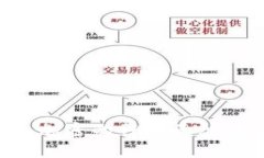 揭开电子钱包与手机加密的神秘面纱：安全保护