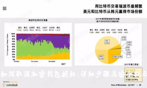 如何取消加密钱包授权：详细步骤与安全提示