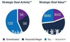 全面掌握imToken：从下载到交易的详细教程