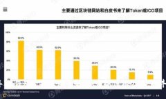 2021年IM钱包空投活动全解：如何抓住机会，获取