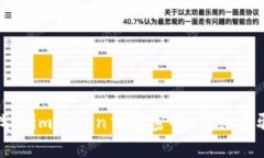 如何找回imToken交易密码：详细步骤指南