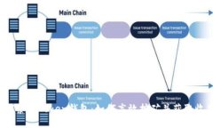  探索imToken钱包：如何高效挖矿并获取收益