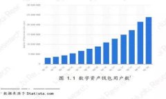 掌握ImToken：iOS用户的全面指南