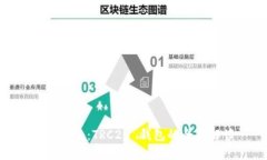 imToken：TRC20 钱包的全面解读