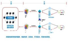 下载最新版本的Bob波币钱包，轻松管理您的数字