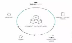 如何解决imToken无法添加新资产的问题？全面指南