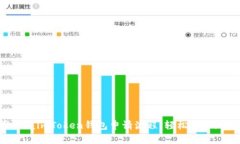 一步步掌握imToken钱包申请流程，轻松管理加密资