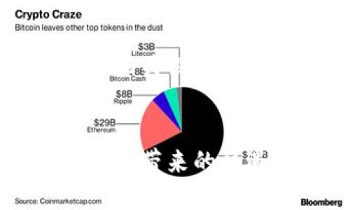 南昌如何安全高效地使用ImToken钱包？
guanjici南昌, ImToken, 数字货币, 钱包安全, 交易指南/guanjici

认识ImToken钱包
ImToken是一个非常流行的数字资产钱包，允许用户安全地存储和管理他们的加密货币。对于南昌的用户来说，掌握如何有效使用ImToken并保障自己的资产安全，不仅是一个必要的技能，更是参与数字货币市场的第一步。

为什么选择ImToken？
选择ImToken的原因有很多。首先，它的用户界面友好，特别是对于刚接触数字货币的新手来说，使用起来非常简单。其次，ImToken提供了强大的安全保护机制，用户的私钥始终保存在本地，不会上传至任何服务器，这样可以有效避免黑客攻击造成的资产损失。此外，ImToken还支持多种公链，用户可以在一个平台上管理多种数字资产。

下载和安装ImToken
在南昌，用户可以通过官方渠道轻松下载ImToken。无论是通过App Store还是安卓应用市场，搜索“ImToken”，就能找到并下载。安装过程比较简单，跟随提示操作即可。需要注意的是，务必确认下载的是官方版应用，以免下载到假冒或钓鱼软件。

注册账户和创建钱包
安装完ImToken后，用户需要注册一个账户。打开App，你会看到“创建钱包”的选项。点击后，你会被要求设置一个强密码，这个密码在你每次使用钱包时都会需要。这一步至关重要，密码要有一定复杂度，避免使用简单的数字组合。

创建钱包后，ImToken会生成一组助记词，这是你钱包的重要恢复信息。请务必将其保存在安全的地方，如果你忘记密码或更换设备，助记词可以让你恢复资产。切记，不要随意分享这些助记词、密码等私密信息。

如何进行交易？
一旦你的ImToken钱包设置完毕，你就可以开始进行数字货币的交易了。首先，你需要准备一些数字货币，可以通过交易所购买，或者通过其他用户转账到你的ImToken钱包地址。

在钱包界面，点击“交易”选项，你可以输入接收方的地址，选择要发送的数字货币和金额。注意，确保接收方的地址正确无误，任何错误都可能导致资产永久丢失。确认无误后，输入交易密码，点击发送即可。

资产管理和安全防护
在ImToken中，你可以方便地管理自己的数字资产，实时查看余额和交易记录。同时，安全性也是用户非常关注的一个方面。ImToken采取了多种安全措施，如冷存储、私钥本地保存等。用户在登录时，还可以选择启用指纹或面部识别，进一步增强安全性。

南昌本地社区和资源
在南昌，有不少数字货币爱好者和技术支持群体。你可以通过社交平台、微信群或者地方论坛找到他们。参与这些社区，不仅能够获得使用ImToken和其他钱包的第一手经验，还有可能结识到志同道合的朋友。此外，不定期的线下交流活动也是了解市场的好时机。

解决常见问题
作为一个新手，你可能会在使用ImToken的过程中遇到一些问题，比如转账失败、找不到钱包等。大多数情况下，这些问题都可以通过App内的帮助中心找到解决方案。如果还是无法解决，建议向社区求助，通常会有经验的用户乐于解答。

未来展望
数字货币行业依旧在快速发展，ImToken也在不断更新其服务以适应市场变化。南昌的用户如果想跟上这个趋势，保持对新技术的敏感性是非常必要的。参与更多相关课程和活动，将帮助你更深入地理解数字货币和区块链技术。

结语
在南昌安全高效地使用ImToken钱包，实际上是一种提升个人资产管理能力的过程。通过不断学习和实践，你不仅能熟练掌握钱包的使用，还能更好地把握数字货币带来的机遇。在这个信息快速传播的时代，做好知识准备，就是抓住未来的最佳方式。