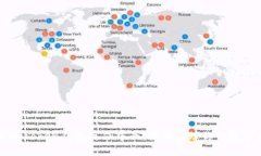 探索imToken钱包操作界面：轻松管理你的数字资产