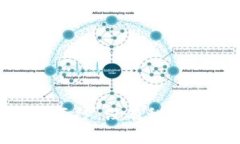 揭开imToken钱包的面纱：没有私钥的秘密与安全性