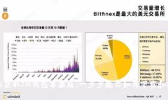 轻松获取IM钱包苹果版：一步步教你如何下载和安
