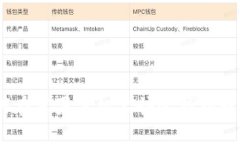 轻松解决：如何在苹果手机上快速找到或下载I