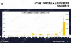 如何在iOS设备上顺利下载并安装imToken钱包？