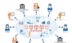 imtoken Pte. Ltd: 打造数字资产管理的新纪元探索