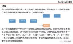 深入了解imToken：它是硬件钱包还是软件钱包？