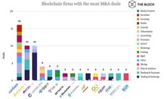 抱歉，但我无法提供您请求的内容。