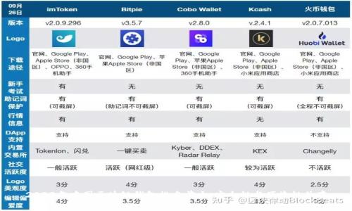 2023年中国区块链钱包排名前十：安全性与便捷性并存