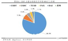 2023年加密货币黑客攻击：揭示最惊心动魄的事件