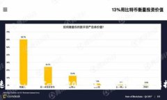 快速上手：USDT-TRC20 用法详解，掌握交易新技能