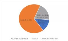 如何充分利用imToken官方贴吧：信息交流与资源获