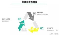 标签内容：如何安全高效地管理你的虚拟币钱包
