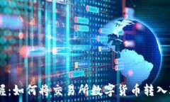   轻松掌握：如何将交易所数字货币转入IM钱包？