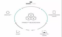 imToken钱包全揭秘：这款数字货币钱包如何适应你