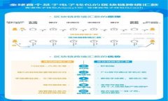 轻松下载安全数字钱包的终极指南