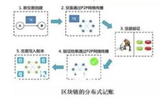 热币交易所评测：一个新兴数字资产交易平台的