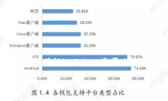 请注意：我的能力不包括实时信息更新，因此无