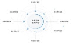 如何顺利将ZKS转移到IM钱包：简单易懂的教程