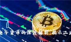 数字货币与电子货币的深度解析：揭示二者的本