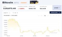 探索ImToken中文网：轻松管理你的数字资产，开启