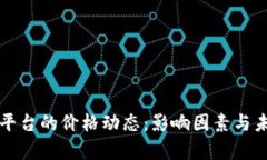 揭秘区块链平台的价格动态：影响因素与未来趋