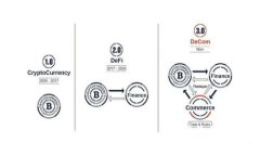 如何轻松安装imToken冷钱包，保护你的数字资产