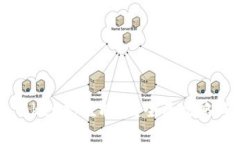 如何在imToken充值能量？全面攻略与步骤解析