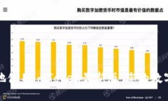 如何安全高效地使用imToken最新版：您的数字钱包